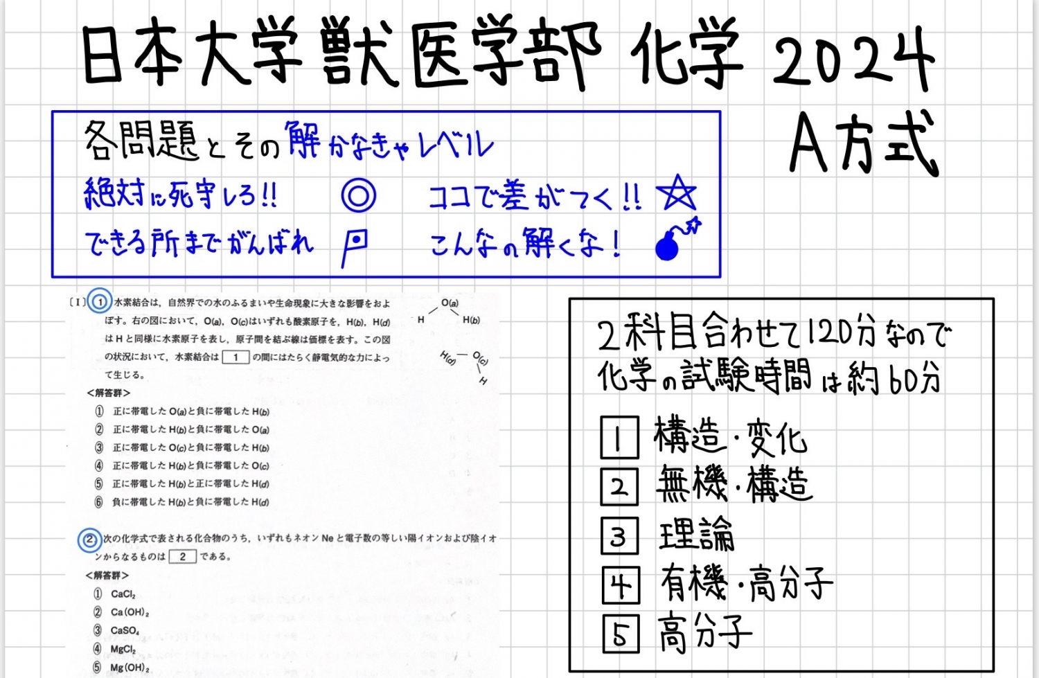 【2024年】 日本大学 A日程 化学
