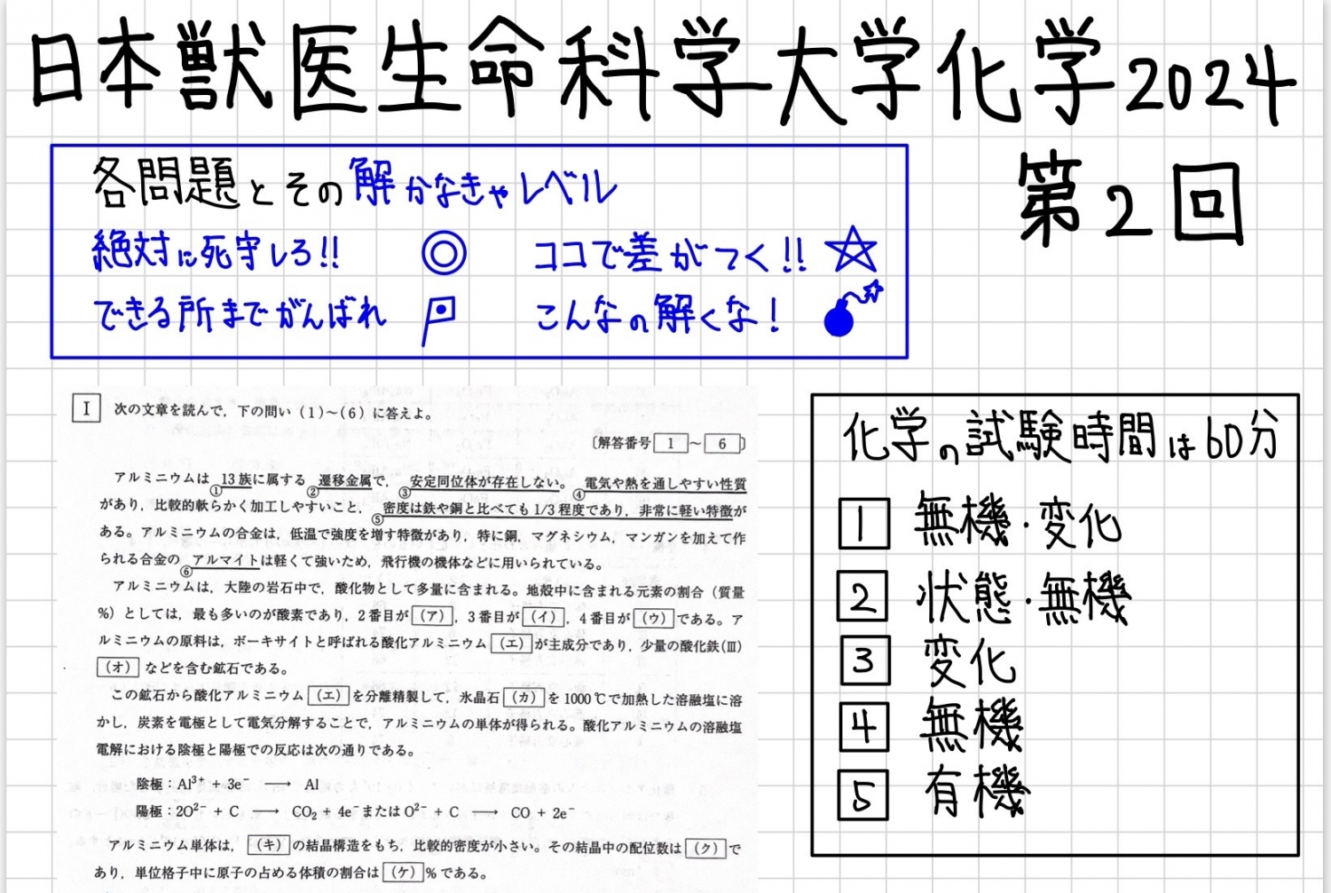 【2024年】 日本獣医生命科学大学 第2回 化学