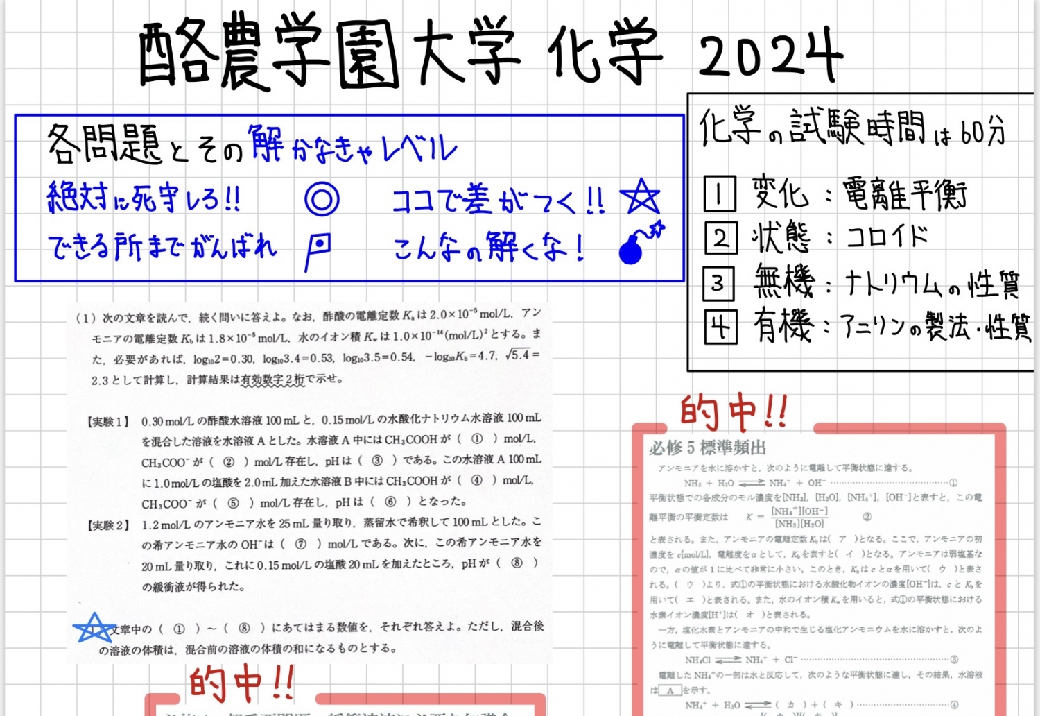 【2024年】 酪農学園大学 化学