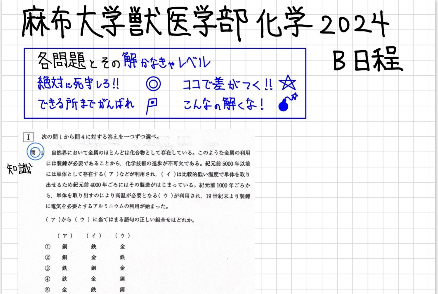 【2024年】 麻布大学 B日程 化学