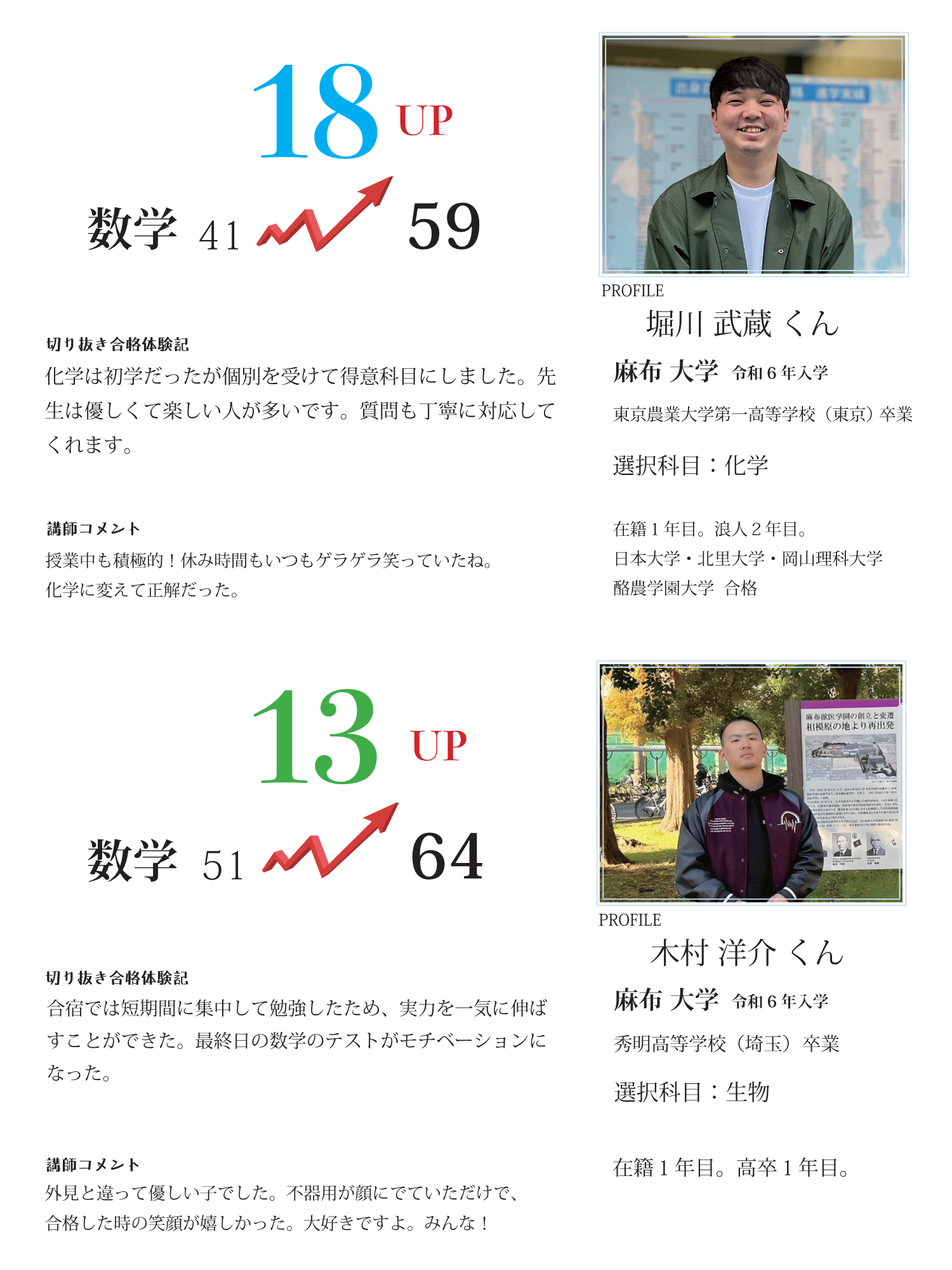 獣医学部受験専門予備校 東京メディカル学院